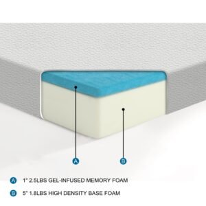 Vega-6" Gel-Infused Memory Foam Mattress Display Cube image