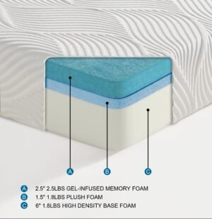 Vega-10" Gel-Infused Memory Foam Mattress Display Cube image